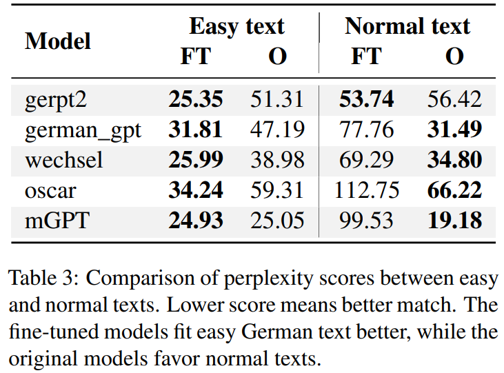 german-llm-teaser.png